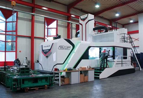 cnc milling working manufacturers|biggest cnc machine suppliers.